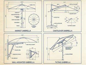 Types of Patio Umbrellas